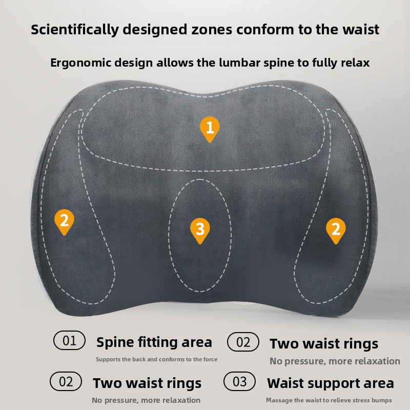 Ergonomic Memory Foam Lumbar Support Cushion Set